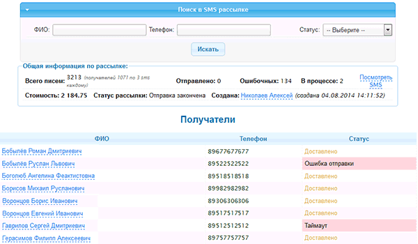 Правила внедрения CRM-систем