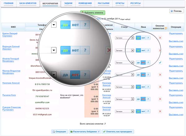 Правила внедрения CRM-систем