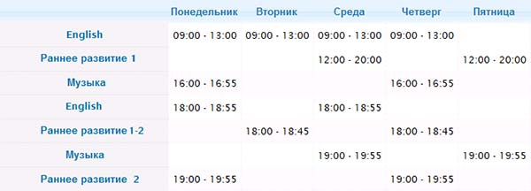 Составление расписания тренировок