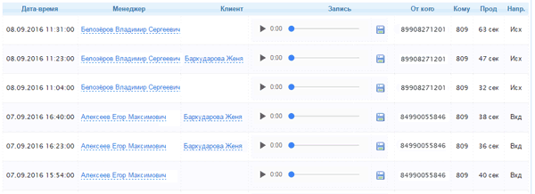 база клиентов школа языка