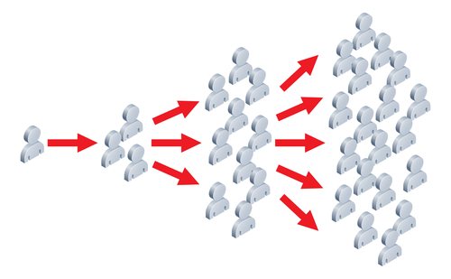 crm для тренингового центра