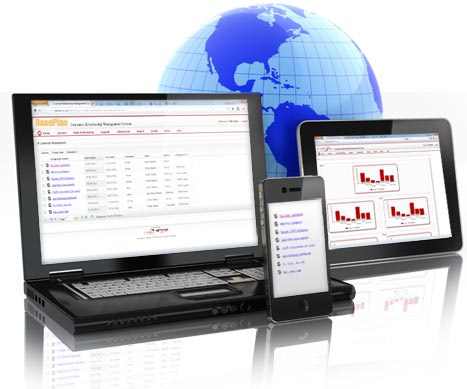 Правила внедрения CRM-систем