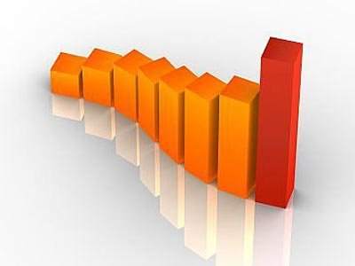 Как увеличить коэффициент конверсии для тренингого центра