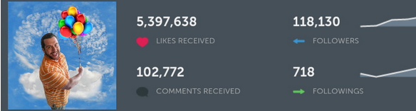 Правила внедрения CRM-систем