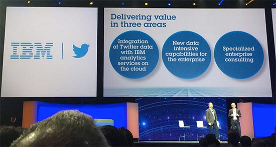 Облачное CRM решение для обучающих компаний