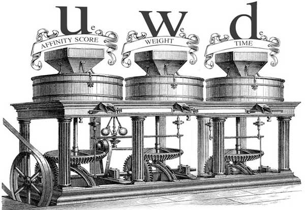 CRM система для школы иностранных языков